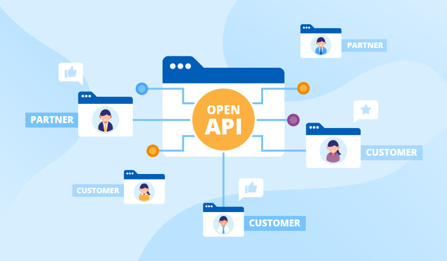 Open API - Sự hợp tác đôi bên cùng có lợi 4 api development and integration 01 cover 002 1 1