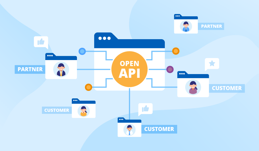 Chiến lược Open API thành công