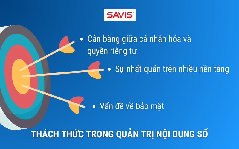 05 xu hướng quản trị nội dung số nổi bật trong năm 2024 3 Thach thuc trong quan tri noi dung so 1