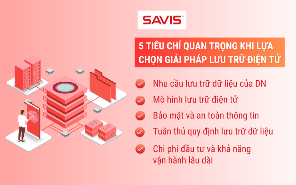 5 tiêu chí lựa chọn một giải pháp lưu trữ điện tử chất lượng cho doanh nghiệp, tổ chức 2 5 tieu chi quan trong doanh nghiep to chuc nen can nhac khi lua chon giai phap luu tru dien tu
