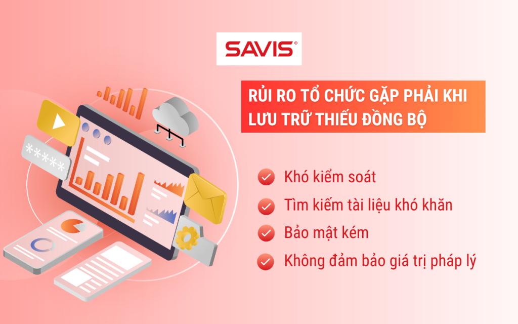 Trusted Archive BOX - Giải pháp lưu trữ điện tử tất cả trong một cho mọi tổ chức 1 Trusted-Archive-BOX--rui-ro-doanh-nghiep-gap-phai-khi-luu-tru-thieu-dong-bo