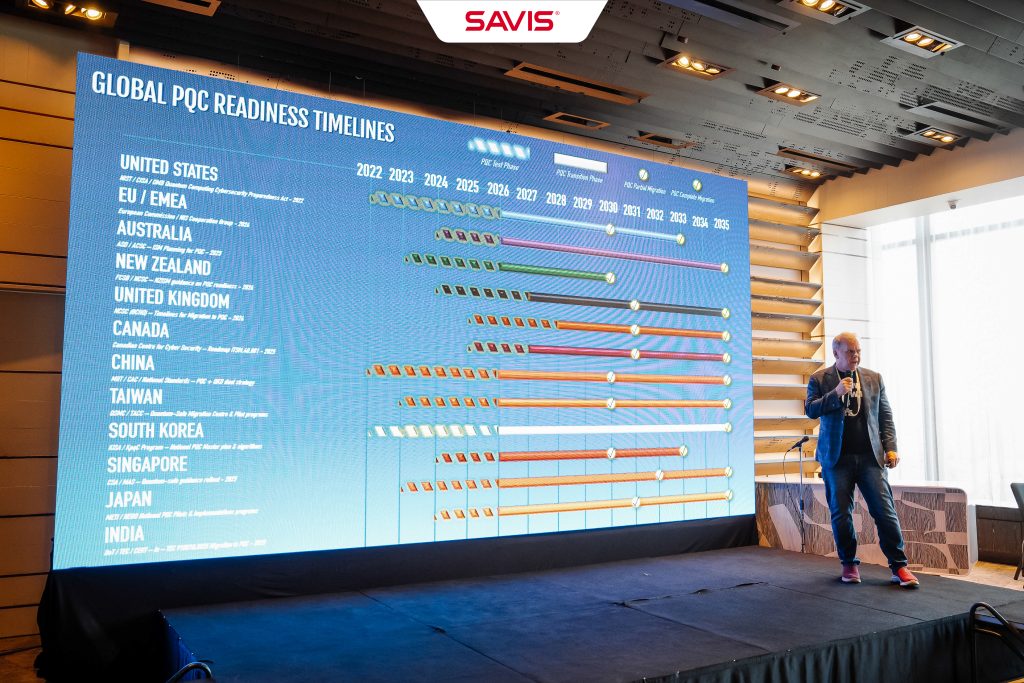 SAVIS tham gia DigiCert Partner Growth APJ 2025 - Nâng tầm năng lực số quốc tế 4 SAVIS DigiCert 05
