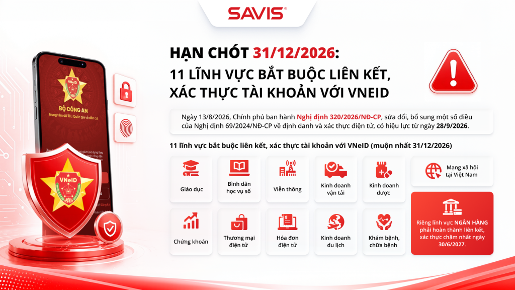 Hạn chót 31/12/2026: 11 lĩnh vực bắt buộc liên kết, xác thực tài khoản với VNeID 1 Han chot 31122026 11 linh vuc bat buoc lien ket xac thuc tai khoan voi VNeID 2