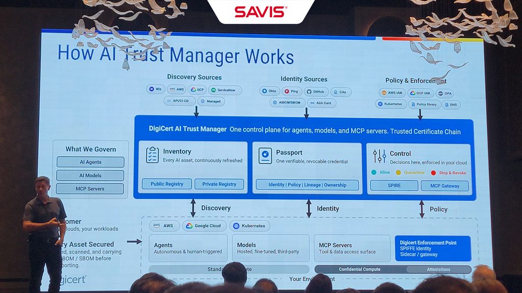SAVIS tham gia DigiCert Partner Growth Hub 2026 – Tăng cường Niềm tin số (Digital Trust) trong kỷ nguyên AI và hậu lượng tử 2 SAVIS tham gia DigiCert Partner Growth Hub 2026 – Tang cuong Niem tin so Digital Trust trong ky nguyen AI va hau luong tu 3